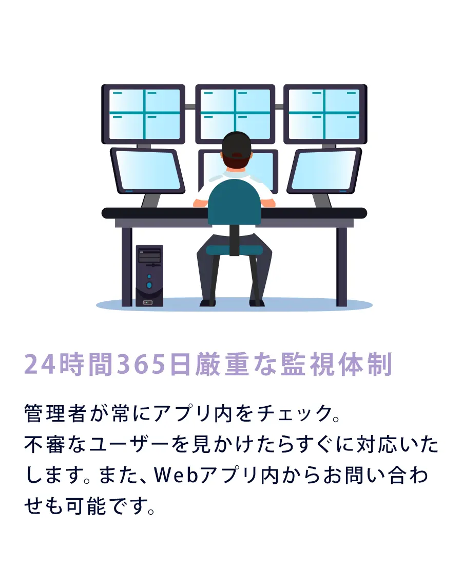 24時間365日厳重な監視体制